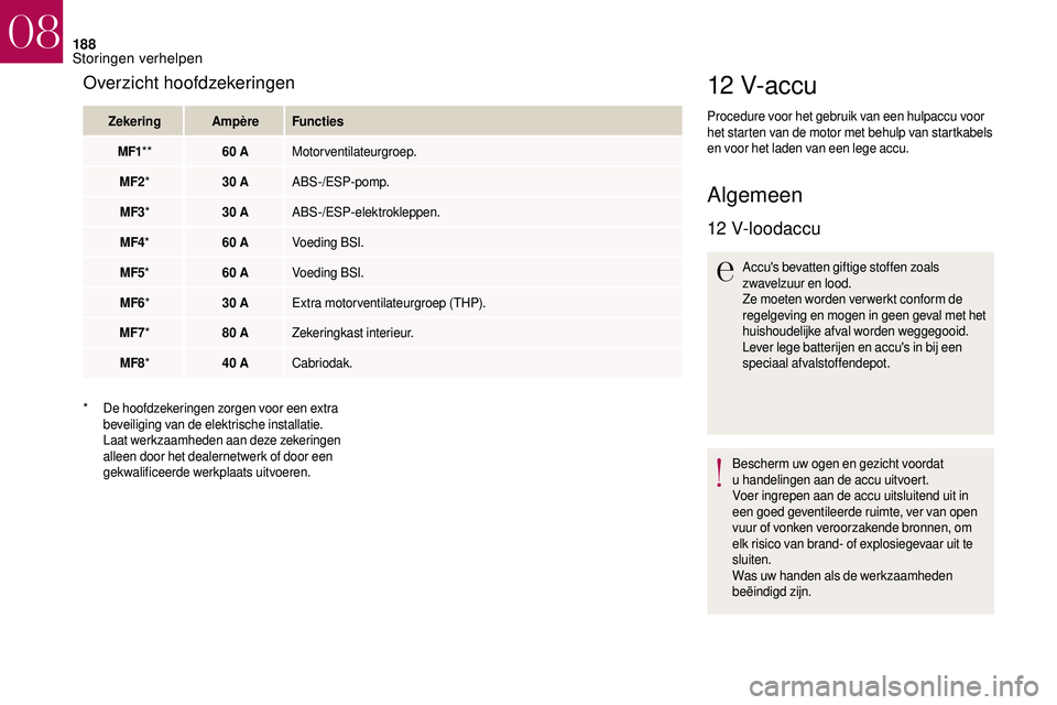 CITROEN DS3 CABRIO 2018  Instructieboekjes (in Dutch) 188
12 V- ac c u
Procedure voor het gebruik van een hulpaccu voor 
het starten van de motor met behulp van startkabels 
en voor het laden van een lege accu.
Algemeen
12 V-loodaccu
Accu's bevatten 