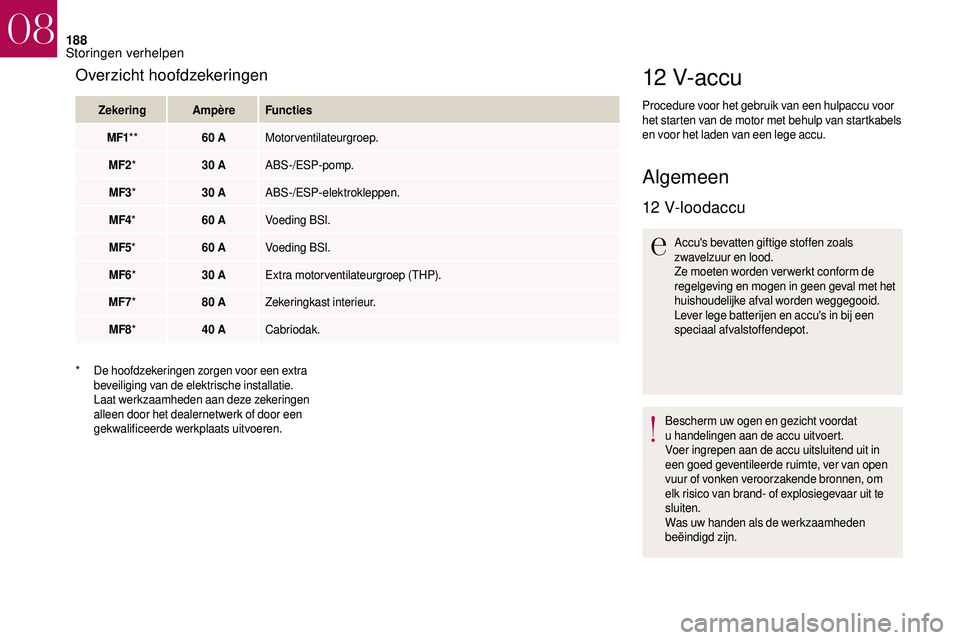 CITROEN DS3 2018 Instructieboekjes (in Dutch) 188
12 V- ac c u
Procedure voor het gebruik van een hulpaccu voor
het starten van de motor met behulp van startkabels
en voor het laden van een lege accu.
Algemeen
12 V-loodaccu
Accu's bevatten CITROEN DS3 2018 Instructieboekjes (in Dutch) 188
12 V- ac c u
Procedure voor het gebruik van een hulpaccu voor
het starten van de motor met behulp van startkabels
en voor het laden van een lege accu.
Algemeen
12 V-loodaccu
Accu's bevatten
