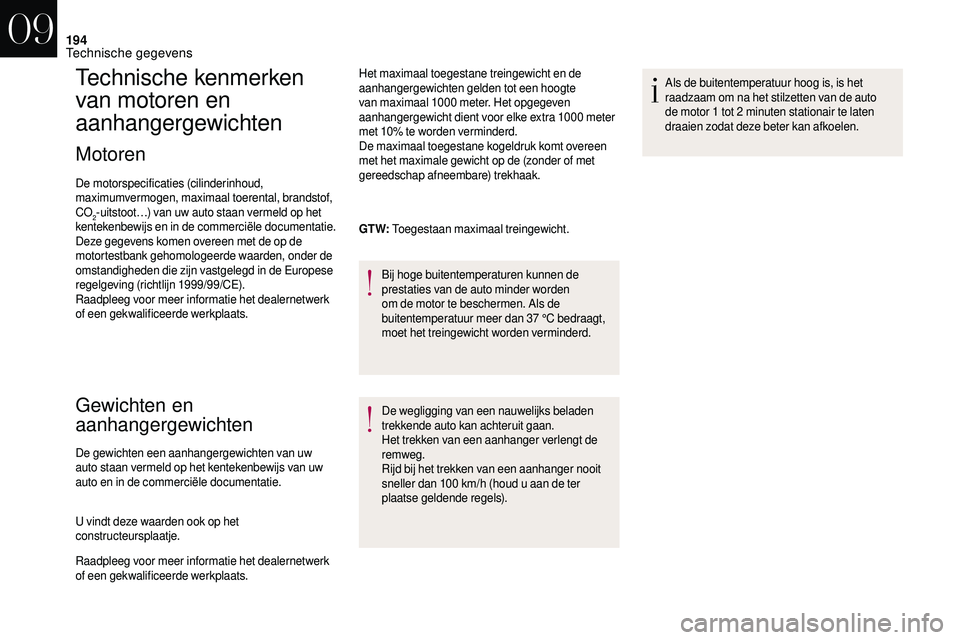 CITROEN DS3 2018 Instructieboekjes (in Dutch) 194
Technische kenmerken
van motoren en
aanhangergewichten
Motoren
De motorspecificaties (cilinderinhoud,
maximumvermogen, maximaal toerental, brandstof,
CO
2-uitstoot…) van uw auto staan vermel CITROEN DS3 2018 Instructieboekjes (in Dutch) 194
Technische kenmerken
van motoren en
aanhangergewichten
Motoren
De motorspecificaties (cilinderinhoud,
maximumvermogen, maximaal toerental, brandstof,
CO
2-uitstoot…) van uw auto staan vermel