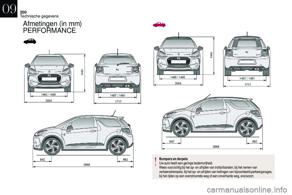 CITROEN DS3 2018 Instructieboekjes (in Dutch) 200
Afmetingen (in mm)
PERFORMANCE
Bumpers en dorpels
Uw auto heeft een geringe bodemvrijheid.
Wees voorzichtig bij het op- en afrijden van trottoirbanden, bij het nemen van
verkeersdrempels, bij he CITROEN DS3 2018 Instructieboekjes (in Dutch) 200
Afmetingen (in mm)
PERFORMANCE
Bumpers en dorpels
Uw auto heeft een geringe bodemvrijheid.
Wees voorzichtig bij het op- en afrijden van trottoirbanden, bij het nemen van
verkeersdrempels, bij he