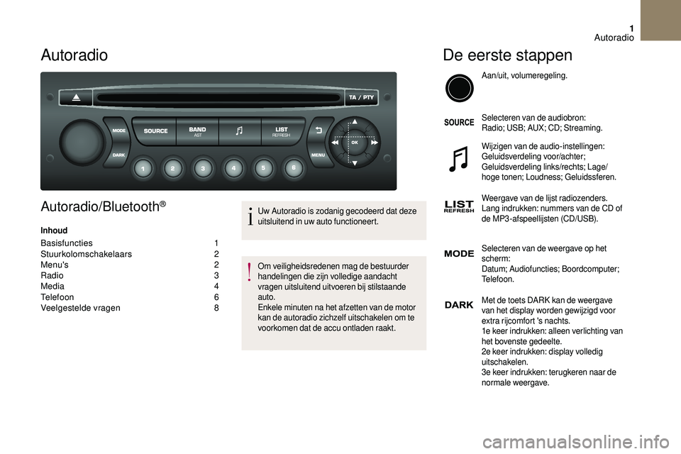 CITROEN DS3 CABRIO 2018  Instructieboekjes (in Dutch) 1
Autoradio
Autoradio/Bluetooth®
Inhoud
Basisfuncties  1
St uurkolomschakelaars   2
M
enu's   
2
R

adio   
3
M

edia   
4
T

elefoon   
6
V

eelgestelde vragen   
8
Uw Autoradio is zodanig gecod