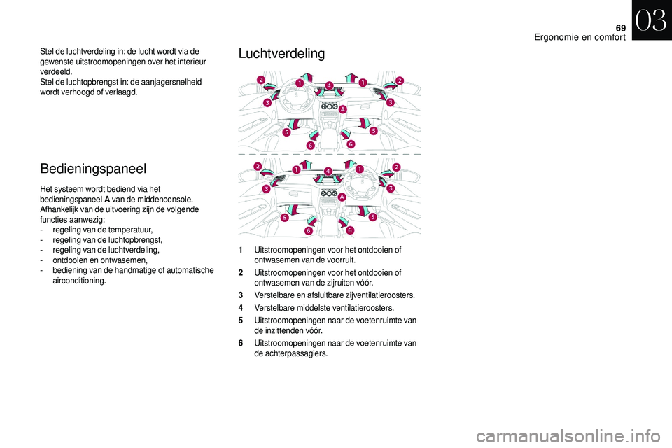 CITROEN DS3 CABRIO 2018  Instructieboekjes (in Dutch) 69
Stel de luchtverdeling in: de lucht wordt via de 
gewenste uitstroomopeningen over het interieur 
verdeeld.
Stel de luchtopbrengst in: de aanjagersnelheid 
wordt verhoogd of verlaagd.
Bedieningspan