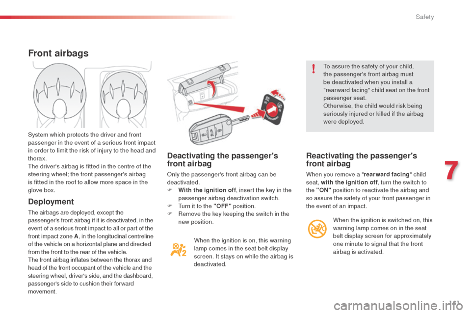 Citroen C4 CACTUS RHD 2014 1.G Owners Manual 141
Deactivating the passengers 
front airbag
Only the passengers front airbag can be 
deactivated.
F 
W
 ith the ignition off , insert the key in the 
passenger airbag deactivation switch.
F
 
T
 u
