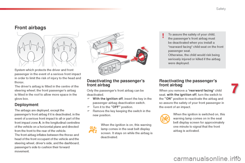 Citroen C4 CACTUS RHD 2014 1.G Owners Manual 141
Deactivating the passengers
front airbag
Only the passengers front airbag can be
deactivated.
F
W
ith the ignition off , insert the key in the
passenger airbag deactivation switch.
F
T
u Citroen C4 CACTUS RHD 2014 1.G Owners Manual 141
Deactivating the passengers
front airbag
Only the passengers front airbag can be
deactivated.
F
W
ith the ignition off , insert the key in the
passenger airbag deactivation switch.
F
T
u