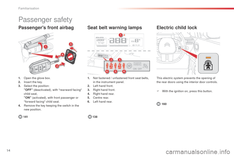 Citroen C4 CACTUS RHD 2014 1.G Owners Manual 14
Passengers front airbag
Passenger safety
160
141 1.
 N

ot fastened / unfastened front seat belts, 
in the instrument panel.
2.
 L

eft hand front.
3.
 R

ight hand front.
4.
 R

ight hand rear.
5