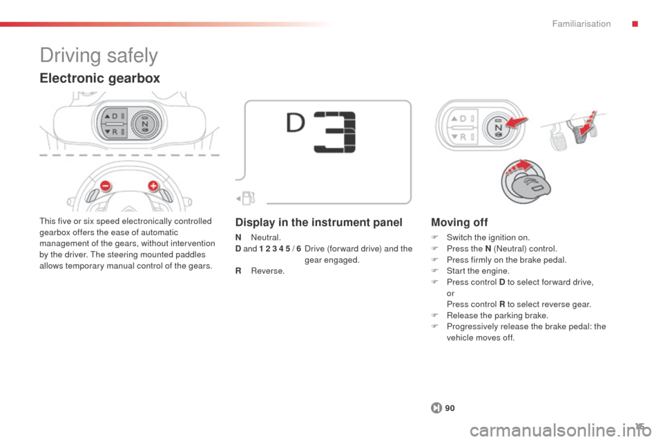 Citroen C4 CACTUS RHD 2014 1.G Owners Manual 15
Driving safely
Electronic gearbox
This five or six speed electronically controlled 
gearbox offers the ease of automatic 
management of the gears, without intervention 
by the driver. The steering 