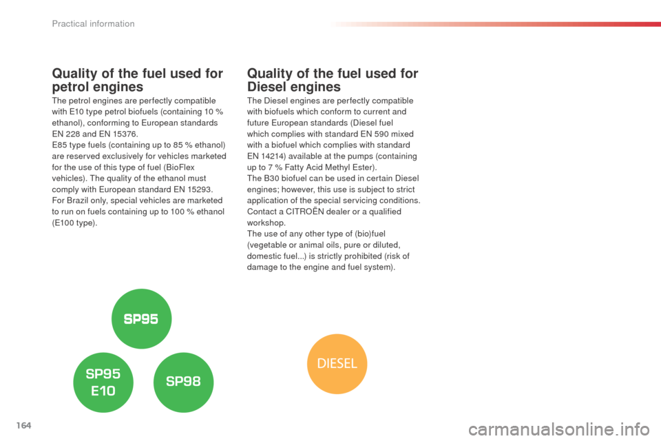 Citroen C4 CACTUS RHD 2014 1.G Owners Manual 164
Quality of the fuel used for 
petrol engines
The petrol engines are per fectly compatible 
with E10 type petrol biofuels (containing 10 % 
ethanol), conforming to European standards 
EN 228 and EN