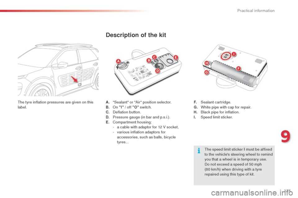Citroen C4 CACTUS RHD 2014 1.G Owners Manual 175
A. "Sealant" or "Air" position selector.
B. On "I" / off "O" switch.
C.
D
eflation button.
D.
P
ressure gauge (in bar and p.s.i.).
E.
C
ompartment housing:
-
a c
able with adaptor for 12 Citroen C4 CACTUS RHD 2014 1.G Owners Manual 175
A. "Sealant" or "Air" position selector.
B. On "I" / off "O" switch.
C.
D
eflation button.
D.
P
ressure gauge (in bar and p.s.i.).
E.
C
ompartment housing:
-
a c
able with adaptor for 12
