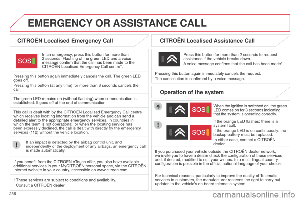 Citroen C4 CACTUS RHD 2014 1.G Owners Manual 236
EMERGENCY OR  ASSIST ANCE   CALL
CITROËN Localised Emergency Call
In an emergency, press this button for more than 
2
  seconds. Flashing of the green LED and a voice 
message confirm that the ca