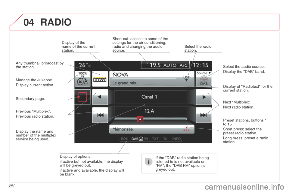 Citroen C4 CACTUS RHD 2014 1.G Workshop Manual 04
252
RADIO
Display of options:
if active but not available, the display
will be greyed out,
if active and available, the display will
be blank.Display of "Radiotext" for the
current station.
Mana Citroen C4 CACTUS RHD 2014 1.G Workshop Manual 04
252
RADIO
Display of options:
if active but not available, the display
will be greyed out,
if active and available, the display will
be blank.Display of "Radiotext" for the
current station.
Mana