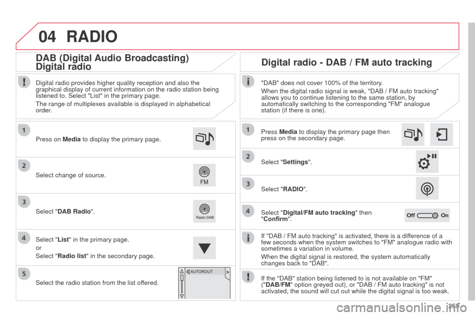 Citroen C4 CACTUS RHD 2014 1.G Workshop Manual 04
253
RADIO
If "DAB / FM auto tracking" is activated, there is a difference of a
few seconds when the system switches to "FM" analogue radio with
sometimes a variation in volume.
When the digital s Citroen C4 CACTUS RHD 2014 1.G Workshop Manual 04
253
RADIO
If "DAB / FM auto tracking" is activated, there is a difference of a
few seconds when the system switches to "FM" analogue radio with
sometimes a variation in volume.
When the digital s