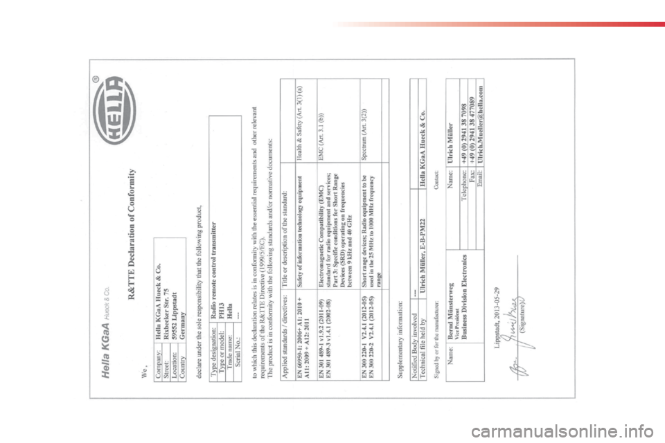 Citroen C4 CACTUS RHD 2014 1.G Owners Manual Citroen C4 CACTUS RHD 2014 1.G Owners Manual