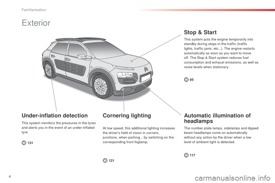Citroen C4 CACTUS RHD 2014 1.G Owners Manual 4
Exterior
Automatic illumination of 
headlamps
117
Cornering lightingStop & Start
121 95
131
Under-inflation detection
This system monitors the pressures in the tyres 
and alerts you in the event of 