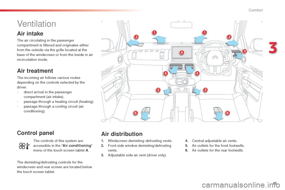 Citroen C4 CACTUS RHD 2014 1.G Owners Manual 65
Ventilation
Air intake
The air circulating in the passenger
compartment is filtered and originates either
from the outside via the grille located at the
base of the windscreen or from the inside Citroen C4 CACTUS RHD 2014 1.G Owners Manual 65
Ventilation
Air intake
The air circulating in the passenger
compartment is filtered and originates either
from the outside via the grille located at the
base of the windscreen or from the inside