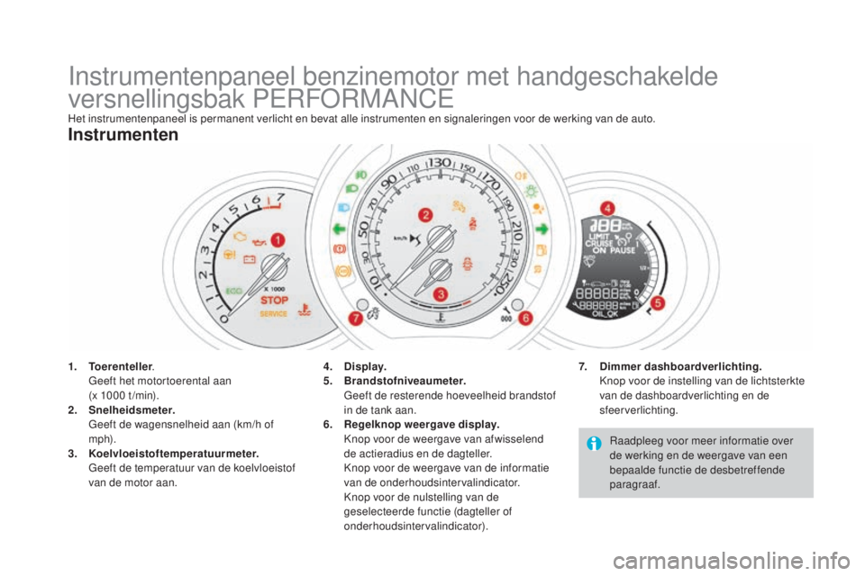 CITROEN DS3 2017 Instructieboekjes (in Dutch) DS3_nl_Chap01_controle-de-marche_ed02-2015
Instrumentenpaneel benzinemotor met handgeschakelde
1. Toerenteller. G
eeft het motortoerental aan
(x 1000
t /min).
2.
Sn
elheidsmeter.
G
eeft de CITROEN DS3 2017 Instructieboekjes (in Dutch) DS3_nl_Chap01_controle-de-marche_ed02-2015
Instrumentenpaneel benzinemotor met handgeschakelde
1. Toerenteller. G
eeft het motortoerental aan
(x 1000
t /min).
2.
Sn
elheidsmeter.
G
eeft de