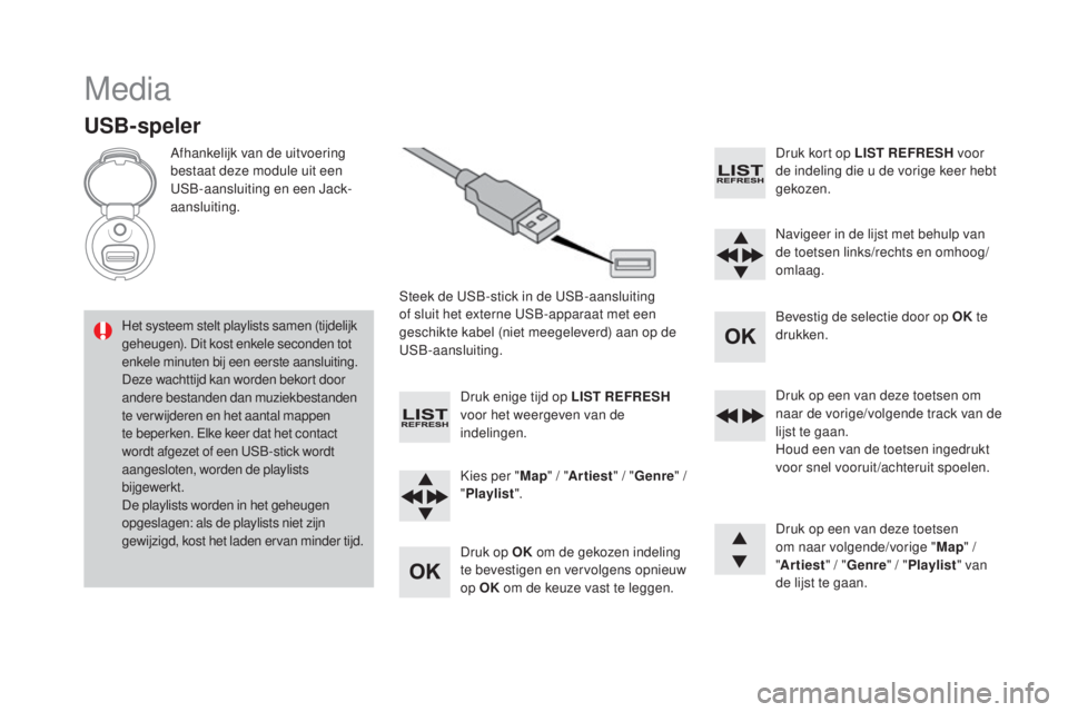 CITROEN DS3 2017 Instructieboekjes (in Dutch) DS3_nl_Chap11d_RD45_ed02-2015
Media
USB-speler
Afhankelijk van de uitvoering
bestaat deze module uit een
USB-aansluiting en een Jack-
aansluiting.Steek de USB-stick in de USB-aansluiting
of sluit h CITROEN DS3 2017 Instructieboekjes (in Dutch) DS3_nl_Chap11d_RD45_ed02-2015
Media
USB-speler
Afhankelijk van de uitvoering
bestaat deze module uit een
USB-aansluiting en een Jack-
aansluiting.Steek de USB-stick in de USB-aansluiting
of sluit h
