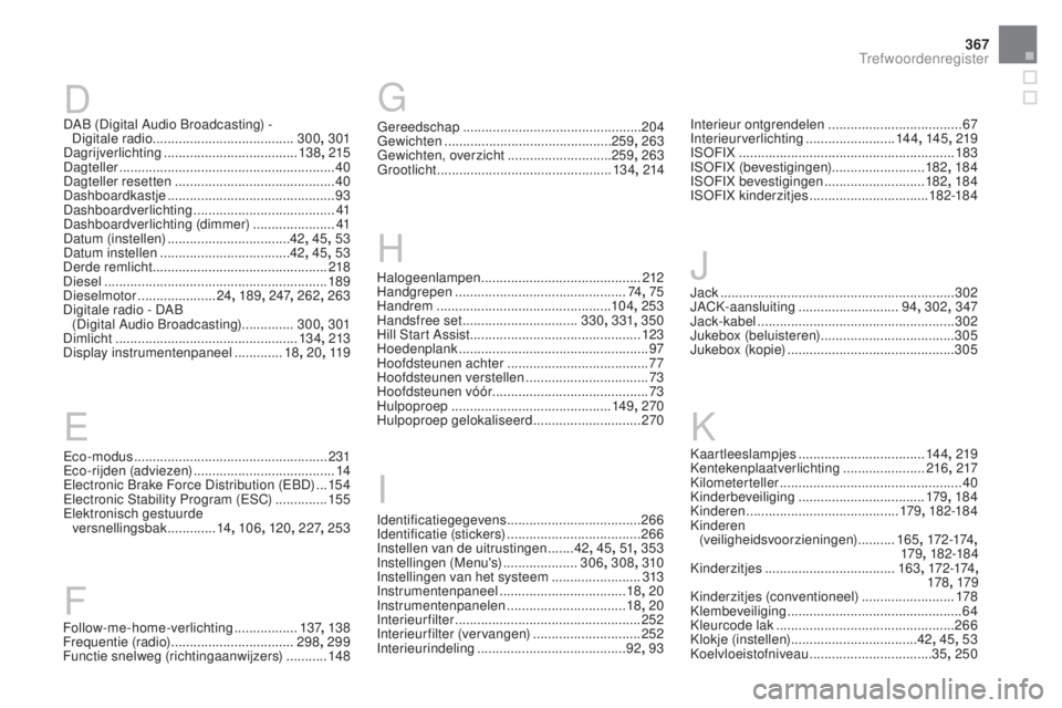 CITROEN DS3 2017 Instructieboekjes (in Dutch) 367
DS3_nl_Chap12_index-recherche_ed02-2015
Eco-modus .................................................... 231
Eco-rijden (adviezen) ...................................... 14
Electronic Brake Force D CITROEN DS3 2017 Instructieboekjes (in Dutch) 367
DS3_nl_Chap12_index-recherche_ed02-2015
Eco-modus .................................................... 231
Eco-rijden (adviezen) ...................................... 14
Electronic Brake Force D