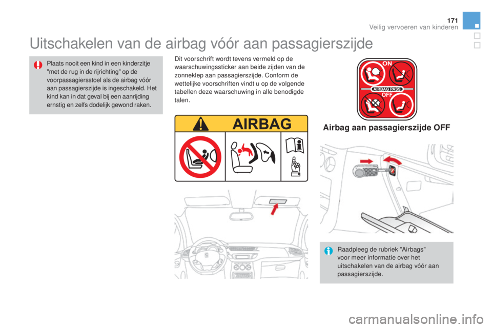 CITROEN DS3 2016 Instructieboekjes (in Dutch) 171
DS3_nl_Chap07_securite-enfants_ed01-2015
Uitschakelen van de airbag vóór aan passagierszijde
Plaats nooit een kind in een kinderzitje
"met de rug in de rijrichting" op de
voorpassagier CITROEN DS3 2016 Instructieboekjes (in Dutch) 171
DS3_nl_Chap07_securite-enfants_ed01-2015
Uitschakelen van de airbag vóór aan passagierszijde
Plaats nooit een kind in een kinderzitje
"met de rug in de rijrichting" op de
voorpassagier