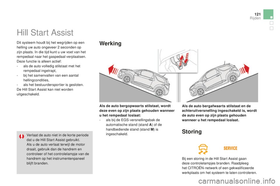 CITROEN DS3 2015 Instructieboekjes (in Dutch) 121
DS3_nl_Chap06_conduite_ed01-2014
Hill Start Assist
Dit systeem houdt bij het wegrijden op een
helling uw auto ongeveer 2 seconden op
zijn plaats. In die tijd kunt u uw voet van het
rempedaal n CITROEN DS3 2015 Instructieboekjes (in Dutch) 121
DS3_nl_Chap06_conduite_ed01-2014
Hill Start Assist
Dit systeem houdt bij het wegrijden op een
helling uw auto ongeveer 2 seconden op
zijn plaats. In die tijd kunt u uw voet van het
rempedaal n