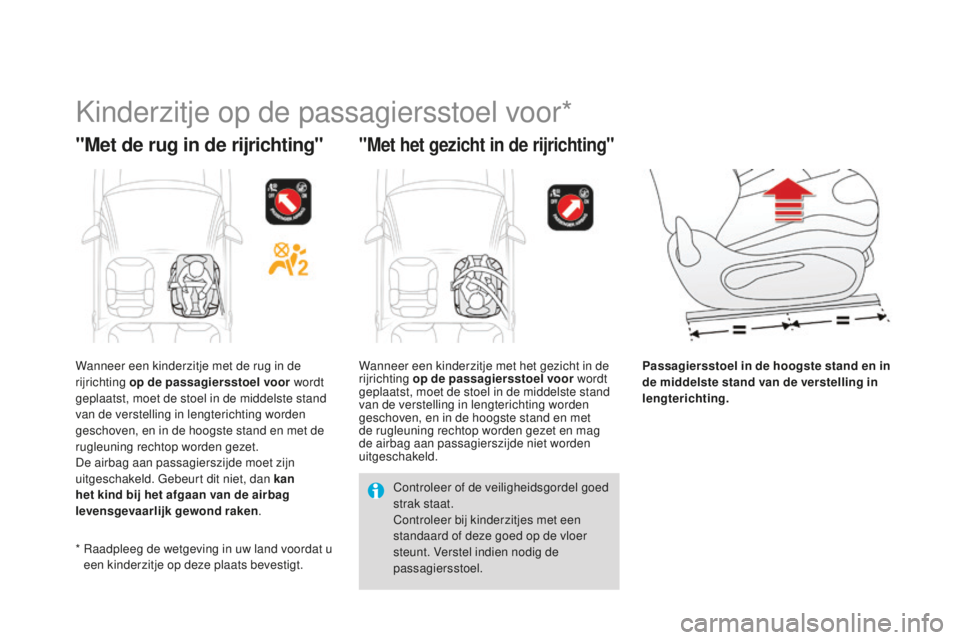CITROEN DS3 2015 Instructieboekjes (in Dutch) DS3_nl_Chap09_securite-enfants_ed01-2014
kinderzitje op de passagiersstoel voor*
"Met de rug in de rijrichting""Met het gezicht in de rijrichting"
Passagiersstoel in de hoogste stand e CITROEN DS3 2015 Instructieboekjes (in Dutch) DS3_nl_Chap09_securite-enfants_ed01-2014
kinderzitje op de passagiersstoel voor*
"Met de rug in de rijrichting""Met het gezicht in de rijrichting"
Passagiersstoel in de hoogste stand e
