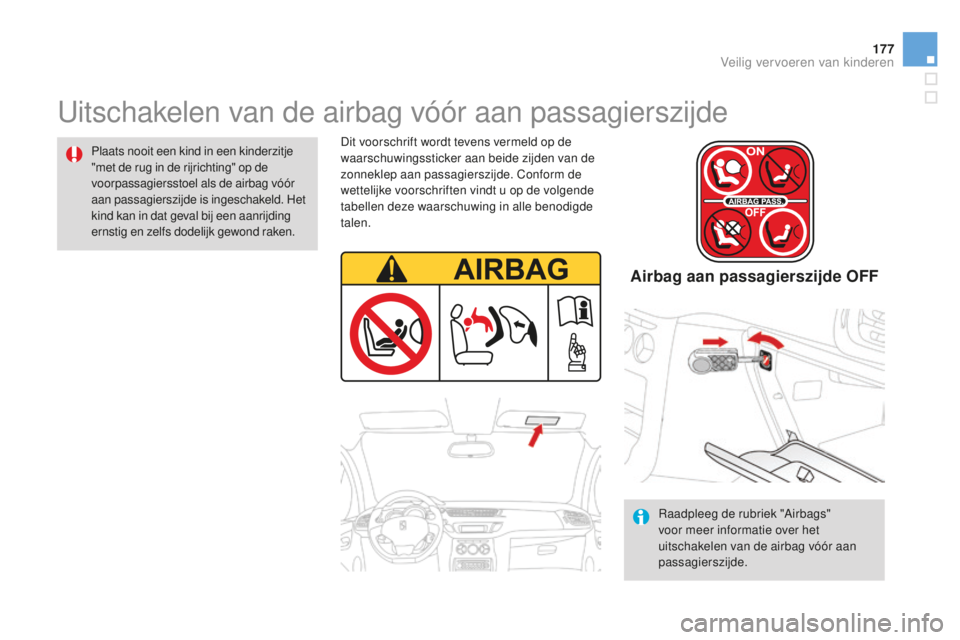 CITROEN DS3 2015 Instructieboekjes (in Dutch) 177
DS3_nl_Chap09_securite-enfants_ed01-2014
uitschakelen van de airbag vóór aan passagierszijde
Plaats nooit een kind in een kinderzitje
"met de rug in de rijrichting" op de
voorpassagier CITROEN DS3 2015 Instructieboekjes (in Dutch) 177
DS3_nl_Chap09_securite-enfants_ed01-2014
uitschakelen van de airbag vóór aan passagierszijde
Plaats nooit een kind in een kinderzitje
"met de rug in de rijrichting" op de
voorpassagier