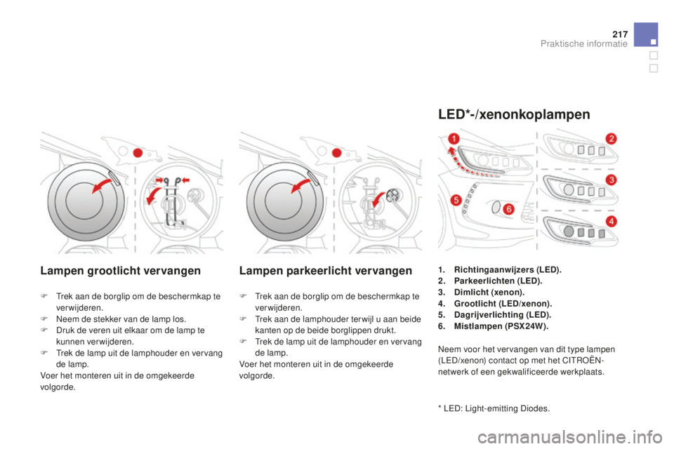 CITROEN DS3 2015 Instructieboekjes (in Dutch) 217
DS3_nl_Chap10_info-pratiques_ed01-2014
Lampen grootlicht vervangen Lampen parkeerlicht vervangen
F trek aan de borglip om de beschermkap te verwijderen.
F
n
e
em de stekker van de lamp los.
F
CITROEN DS3 2015 Instructieboekjes (in Dutch) 217
DS3_nl_Chap10_info-pratiques_ed01-2014
Lampen grootlicht vervangen Lampen parkeerlicht vervangen
F trek aan de borglip om de beschermkap te verwijderen.
F
n
e
em de stekker van de lamp los.
F