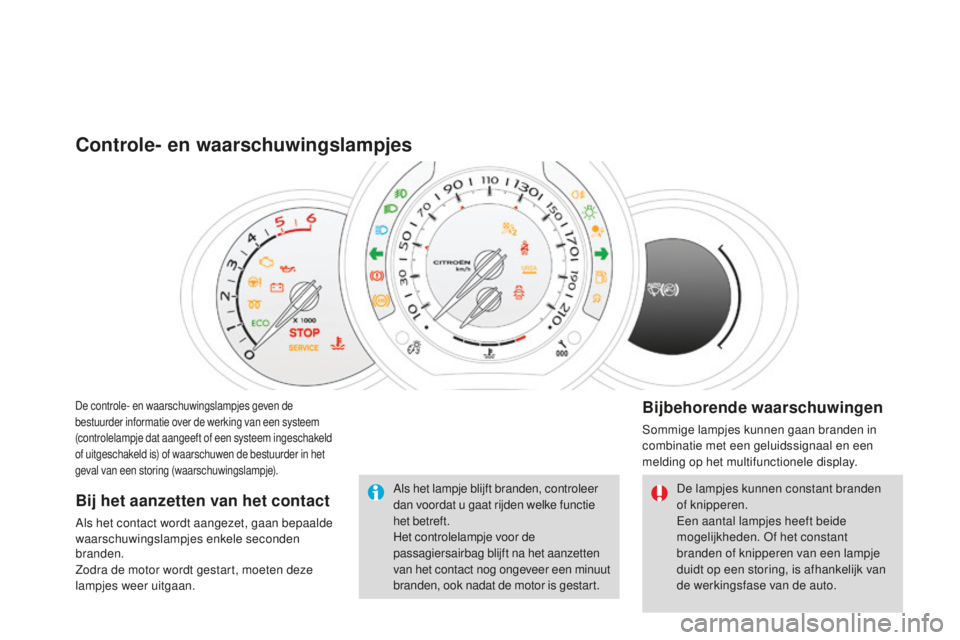 CITROEN DS3 2015  Instructieboekjes (in Dutch) DS3_nl_Chap01_controle-de-marche_ed01-2014
De controle- en waarschuwingslampjes geven de 
bestuurder informatie over de werking van een systeem 
(controlelampje dat aangeeft of een systeem ingeschakel