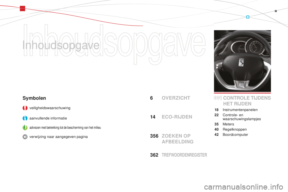 CITROEN DS3 2015  Instructieboekjes (in Dutch) DS3_nl_Chap00a_sommaire_ed01-2014
Inhoudsopgave
 OVER ZICHT
6
 C ONTROLE TIJDENS 
HET RIJDEN
18  Instrumentenpanelen
22
 C
 ontrole- en 
waarschuwingslampjes
35
 

Meters
40
 re

gelknoppen
42
 bo

or