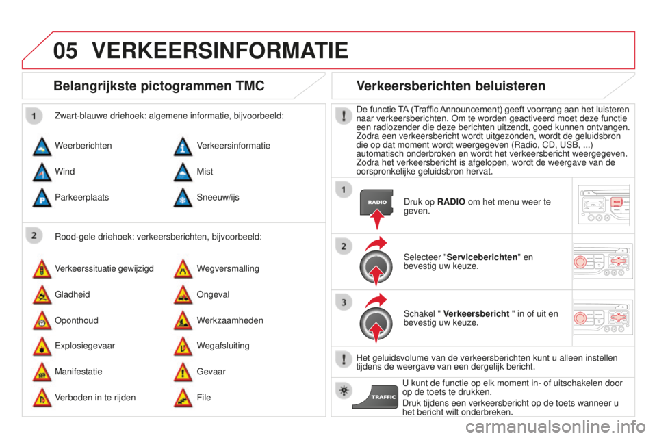 CITROEN DS3 2015  Instructieboekjes (in Dutch) 05
DS3_nl_Chap13b_rt6-2-8_ed01-2014
Belangrijkste pictogrammen TMC
rood-gele driehoek: verkeersberichten, bijvoorbeeld:
Zwart-blauwe driehoek: algemene informatie, bijvoorbeeld:
W
eerberichten
Verkeer