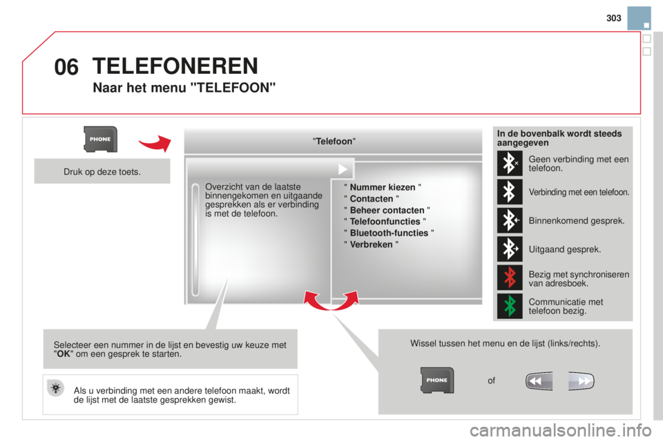 CITROEN DS3 2015 Instructieboekjes (in Dutch) 06
303
DS3_nl_Chap13b_rt6-2-8_ed01-2014
Naar het menu "TELEFOON"
"Telefoon"" Nummer kiezen "
" Contacten "
" Beheer contacten "
" Telefoonfuncties "
CITROEN DS3 2015 Instructieboekjes (in Dutch) 06
303
DS3_nl_Chap13b_rt6-2-8_ed01-2014
Naar het menu "TELEFOON"
"Telefoon"" Nummer kiezen "
" Contacten "
" Beheer contacten "
" Telefoonfuncties "