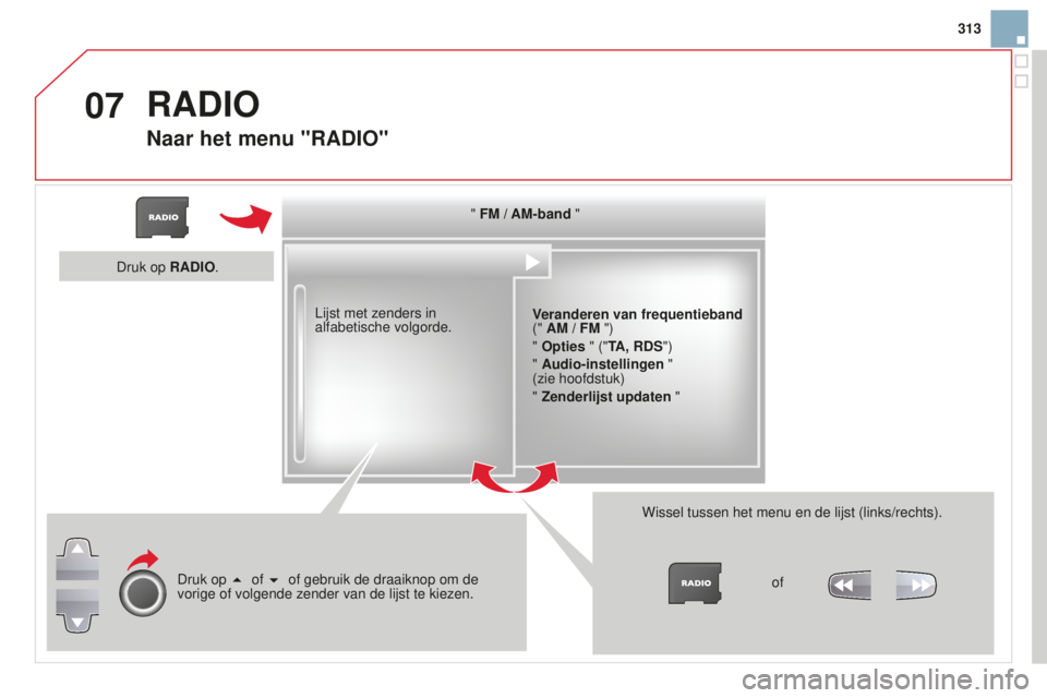 CITROEN DS3 2015 Instructieboekjes (in Dutch) 07
313
DS3_nl_Chap13b_rt6-2-8_ed01-2014
" FM / AM-band "Veranderen van frequentieband
(" AM / FM ")
" Opties " ("TA, RDS")
" Audio-instellingen "
(zie hoof CITROEN DS3 2015 Instructieboekjes (in Dutch) 07
313
DS3_nl_Chap13b_rt6-2-8_ed01-2014
" FM / AM-band "Veranderen van frequentieband
(" AM / FM ")
" Opties " ("TA, RDS")
" Audio-instellingen "
(zie hoof