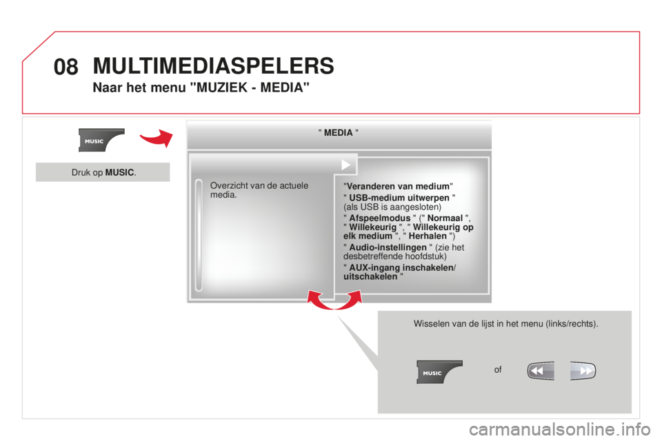 CITROEN DS3 2015 Instructieboekjes (in Dutch) 08
DS3_nl_Chap13b_rt6-2-8_ed01-2014
" MEDIA ""Veranderen van medium"
" USB-medium uitwerpen "
(als
u S b is aangesloten)
" Afspeelmodus " (" Normaal ",
CITROEN DS3 2015 Instructieboekjes (in Dutch) 08
DS3_nl_Chap13b_rt6-2-8_ed01-2014
" MEDIA ""Veranderen van medium"
" USB-medium uitwerpen "
(als
u S b is aangesloten)
" Afspeelmodus " (" Normaal ",