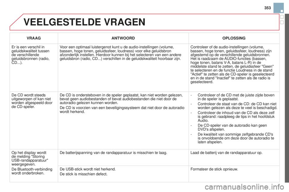 CITROEN DS3 2015 Instructieboekjes (in Dutch) 353
DS3_nl_Chap13c_rD45_ed01_2014
VEELGESTELDE VRAGEN
VRAAGANTWOORD OPLOSSING
e
r is een verschil in
geluidskwaliteit tussen
de verschillende
geluidsbronnen (radio,
CD...). Voor een optimaal luis CITROEN DS3 2015 Instructieboekjes (in Dutch) 353
DS3_nl_Chap13c_rD45_ed01_2014
VEELGESTELDE VRAGEN
VRAAGANTWOORD OPLOSSING
e
r is een verschil in
geluidskwaliteit tussen
de verschillende
geluidsbronnen (radio,
CD...). Voor een optimaal luis