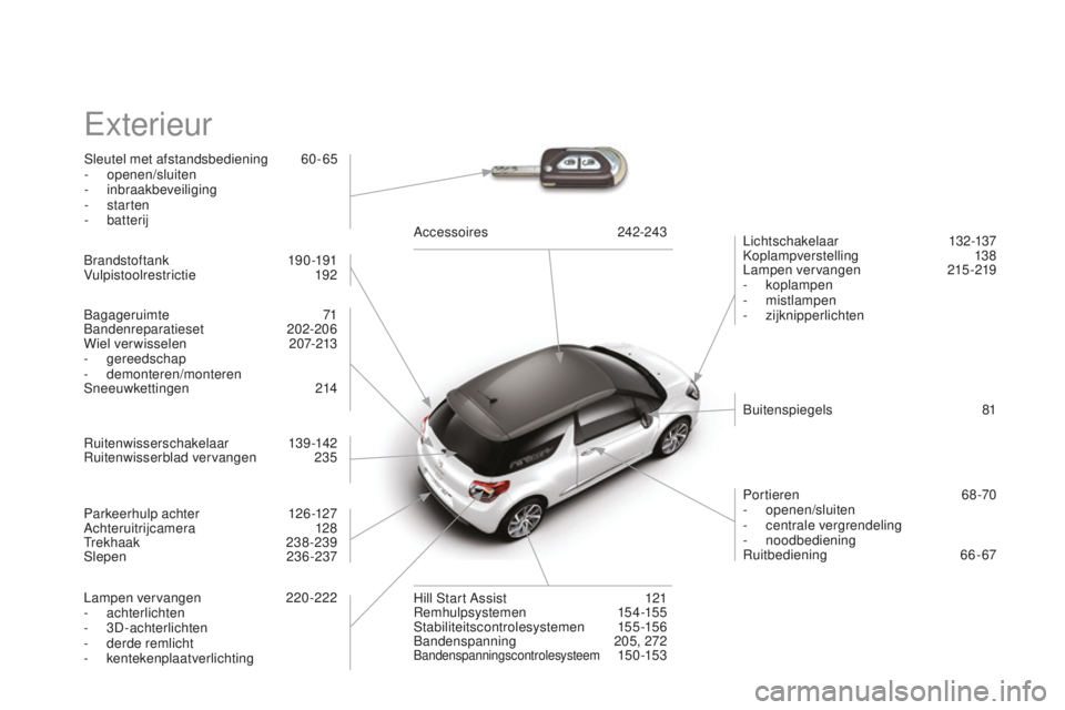 CITROEN DS3 2015 Instructieboekjes (in Dutch) DS3_nl_Chap14_index-recherche_ed01-2014
exterieur
Sleutel met afstandsbediening 60-65
- openen/sluiten
-
inbraakbeveiliging
-
starten
-
batterij Lichtschakelaar
132-137
ko
plampverstellin CITROEN DS3 2015 Instructieboekjes (in Dutch) DS3_nl_Chap14_index-recherche_ed01-2014
exterieur
Sleutel met afstandsbediening 60-65
- openen/sluiten
-
inbraakbeveiliging
-
starten
-
batterij Lichtschakelaar
132-137
ko
plampverstellin