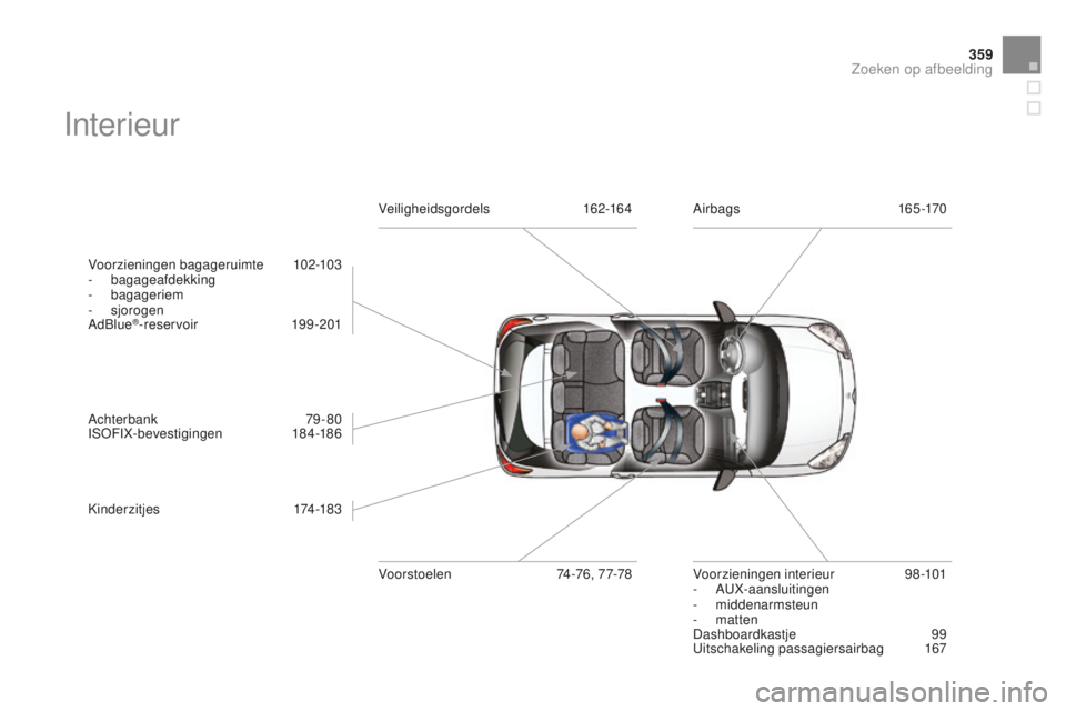 CITROEN DS3 2015 Instructieboekjes (in Dutch) 359
DS3_nl_Chap14_index-recherche_ed01-2014
Interieur
Voorzieningen bagageruimte 102-103
- bagageafdekking
-
bagageriem
-
sjorogen
Ad
blu
e
®-reservoir 1 99-201
Achterbank
7
9-80
IS
o
F
IX CITROEN DS3 2015 Instructieboekjes (in Dutch) 359
DS3_nl_Chap14_index-recherche_ed01-2014
Interieur
Voorzieningen bagageruimte 102-103
- bagageafdekking
-
bagageriem
-
sjorogen
Ad
blu
e
®-reservoir 1 99-201
Achterbank
7
9-80
IS
o
F
IX