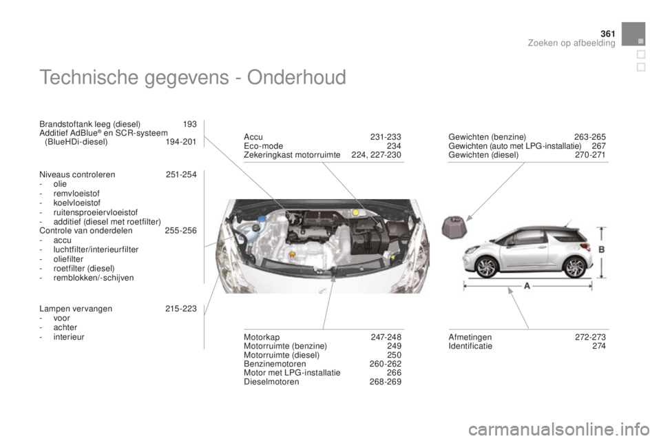 CITROEN DS3 2015 Instructieboekjes (in Dutch) 361
DS3_nl_Chap14_index-recherche_ed01-2014
technische gegevens - ond erhoud
brandstoftank leeg (diesel) 1 93
Additief Adblu e® en SCr-systeem
(bl
ueHDi-diesel) 1 94-201
niv
eaus controleren
2
51 CITROEN DS3 2015 Instructieboekjes (in Dutch) 361
DS3_nl_Chap14_index-recherche_ed01-2014
technische gegevens - ond erhoud
brandstoftank leeg (diesel) 1 93
Additief Adblu e® en SCr-systeem
(bl
ueHDi-diesel) 1 94-201
niv
eaus controleren
2
51