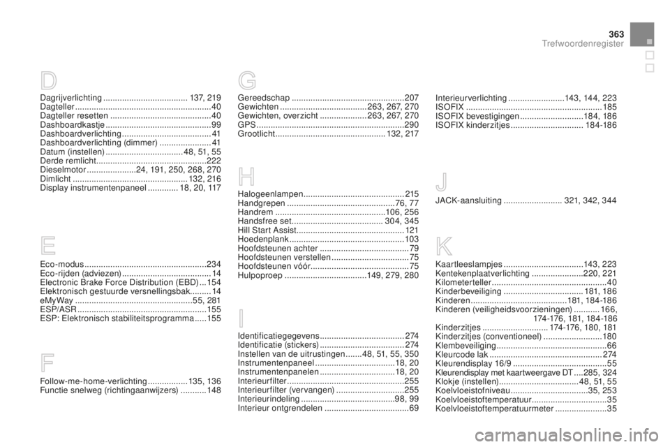 CITROEN DS3 2015  Instructieboekjes (in Dutch) 363
DS3_nl_Chap14_index-recherche_ed01-2014
eco-modus .................................................... 234ec
o-rijden (adviezen)  ...................................... 14
el

ectronic  b
r
 ake F