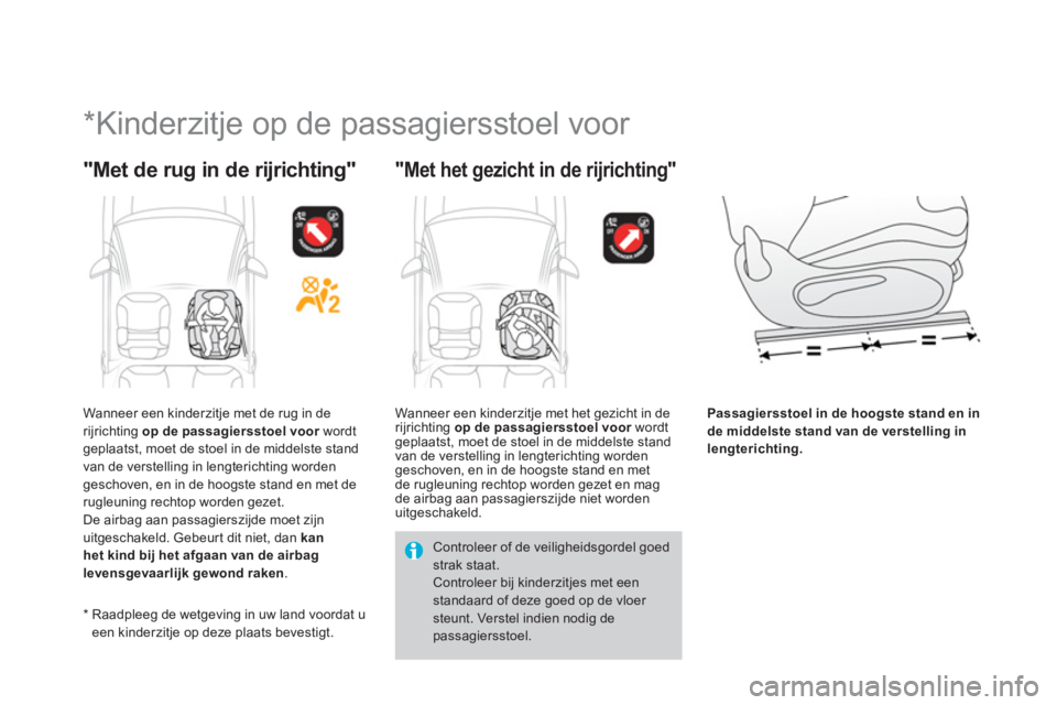 CITROEN DS3 2014 Instructieboekjes (in Dutch)
* Kinderzitje op de passagiersstoel voor
"Met de rug in de rijrichting"
"Met het gezicht in de rijrichting"
Passagiersstoel in de hoogste stand en in
de middelste stand van de CITROEN DS3 2014 Instructieboekjes (in Dutch)
* Kinderzitje op de passagiersstoel voor
"Met de rug in de rijrichting"
"Met het gezicht in de rijrichting"
Passagiersstoel in de hoogste stand en in
de middelste stand van de