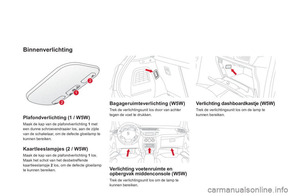 CITROEN DS3 2014  Instructieboekjes (in Dutch) Binnenverlichting 
Plafondverlichting (1 / W5W)   
Maak de kap van de plafondverlichting 1 
met een dunne schroevendraaier los, aan de zijde
van de schakelaar, om de defecte gloeilamp te 
kunnen berei