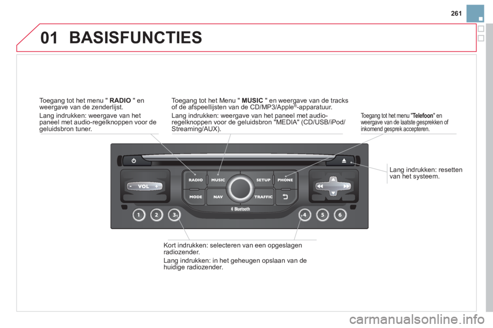 CITROEN DS3 2014  Instructieboekjes (in Dutch) 261
01
   
Lang indrukken: resetten 
van het systeem.  
 
 Toegang tot het menu "Telefoon" en
weergave van de laatste gesprekken of 
inkomend gesprek accepteren. 
  BASISFUNCTIES 
 
 Kort indrukken: s