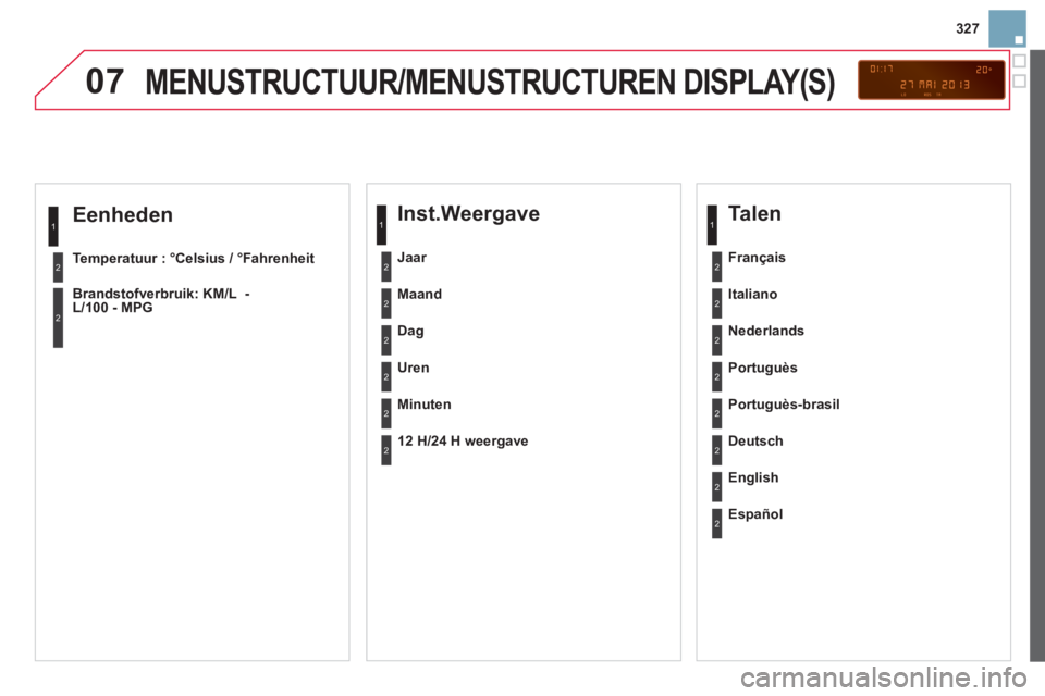 CITROEN DS3 2014  Instructieboekjes (in Dutch) 327
07
   
Eenheden 
Temperatuur : °Celsius / °Fahrenheit
Brandstofverbruik: KM/L  - L/100 - MPG
1
2
2
 
MENUSTRUCTUUR/MENUSTRUCTUREN DISPLAY(S)
 
 
Inst.Weergave 
Maand
Dag
Uren
Minuten
Jaar
12 H/2