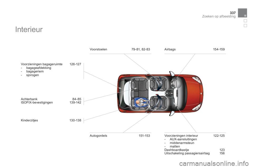 CITROEN DS3 2014 Instructieboekjes (in Dutch) 337
Zoeken op afbeelding
Interieur
Voor zieningen bagager uimte 126 -127
- bagageafdekking
- bagageriem
- s
jorogen
Achterbank
84-85
ISOFIX-bevestigingen 139-142
CITROEN DS3 2014 Instructieboekjes (in Dutch) 337
Zoeken op afbeelding
Interieur
Voor zieningen bagager uimte 126 -127
- bagageafdekking
- bagageriem
- s
jorogen
Achterbank
84-85
ISOFIX-bevestigingen 139-142