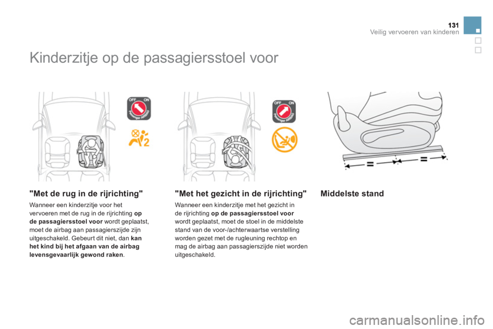 CITROEN DS3 2013  Instructieboekjes (in Dutch) Veilig vervoeren van kinderen
  Kinderzitje op de passagiersstoel voor  
 
 
"Met de rug in de rijrichting" 
 
Wanneer een kinderzitje voor het 
ver voeren met de rug in de rijrichting  opde passagier