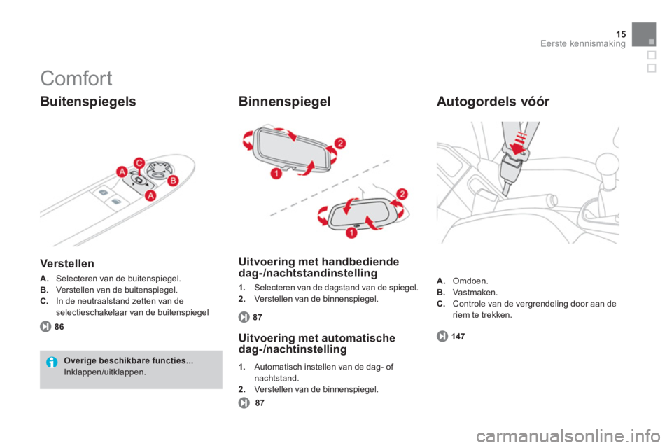 CITROEN DS3 2013  Instructieboekjes (in Dutch) 15
Eerste kennismaking
  Comfort 
 
 
Buitenspiegels 
 
 Verstellen  
A.Selecteren van de buitenspiegel.B.Verstellen van de buitenspiegel.
C
.In de neutraalstand zetten van de selectieschakelaar van d