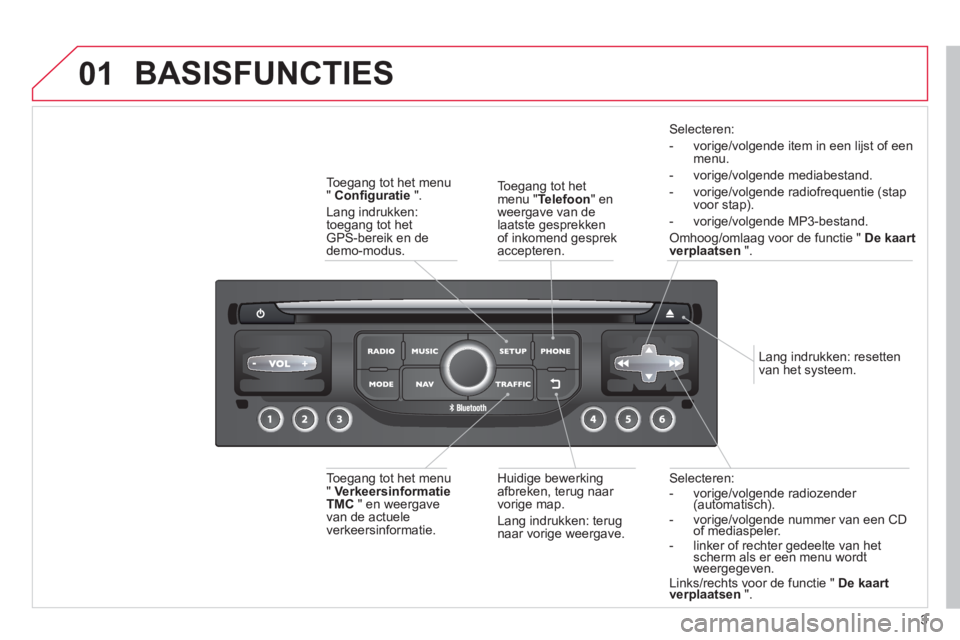 CITROEN DS3 2013  Instructieboekjes (in Dutch) 3
01
Selecteren:-  vorige/volgende radiozender (automatisch). gggg
-   vorige/volgende nummer van een CDof mediaspeler.gggg
-   linker of rechter gedeelte van hetscherm als er een menu wordt gg
weerge