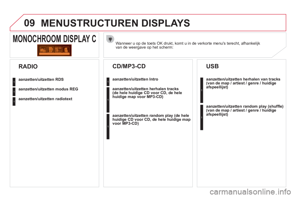 CITROEN DS3 2011 Instructieboekjes (in Dutch) 09MENUSTRUCTUREN DISPLAYS
Wanneer u op de toets OK drukt, komt u in de verkorte menus terecht, afhankelijk
van de weergave op het scherm:
MONOCHROOM DISPLAY C
aanzetten/uitzetten RDS
aanzetten/uit CITROEN DS3 2011 Instructieboekjes (in Dutch) 09MENUSTRUCTUREN DISPLAYS
Wanneer u op de toets OK drukt, komt u in de verkorte menus terecht, afhankelijk
van de weergave op het scherm:
MONOCHROOM DISPLAY C
aanzetten/uitzetten RDS
aanzetten/uit