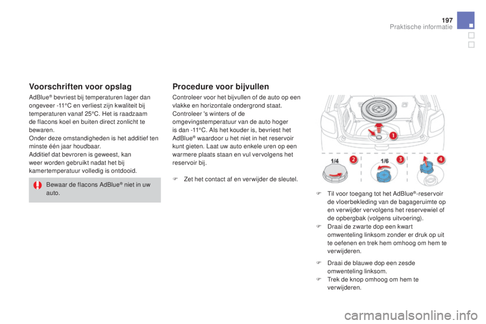 CITROEN DS3 CABRIO 2017  Instructieboekjes (in Dutch) 197
DS3_nl_Chap08_info-pratiques_ed02-2015
Bewaar de flacons AdBlue® niet in uw 
auto.
AdBlue
® bevriest bij temperaturen lager dan 
ongeveer -11°C en verliest zijn kwaliteit bij 
temperaturen vana