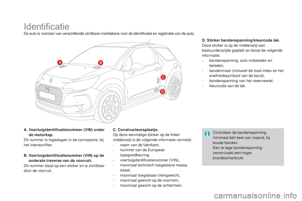 CITROEN DS3 CABRIO 2017  Instructieboekjes (in Dutch) DS3_nl_Chap10_caracteristiques_ed02-2015
IdentificatieDe auto is voorzien van verschillende zichtbare merktekens voor de identificatie en registratie van de auto.
A.  
V
 oertuigidentificatienummer (V