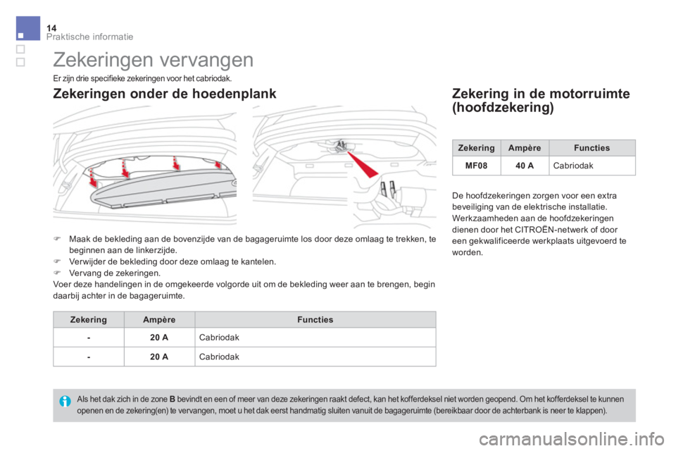 CITROEN DS3 CABRIO 2017  Instructieboekjes (in Dutch) Praktische informatie14
  Zekeringen vervangen 
 
 
 
�) 
  Maak de bekleding aan de bovenzijde van de bagageruimte los door deze omlaag te trekken, te 
beginnen aan de linkerzijde. 
   
�) 
  Ver wij