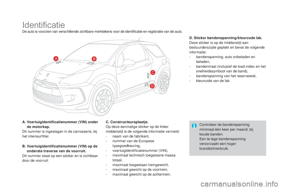 CITROEN DS3 CABRIO 2016 Instructieboekjes (in Dutch) DS3_nl_Chap10_caracteristiques_ed01-2015
IdentificatieDe auto is voorzien van verschillende zichtbare merktekens voor de identificatie en registratie van de auto.
A.
V
oertuigidentificatienummer (V CITROEN DS3 CABRIO 2016 Instructieboekjes (in Dutch) DS3_nl_Chap10_caracteristiques_ed01-2015
IdentificatieDe auto is voorzien van verschillende zichtbare merktekens voor de identificatie en registratie van de auto.
A.
V
oertuigidentificatienummer (V
